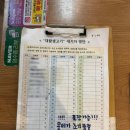 대구 10미 동대구역 뭉티기 맛집 대왕생고기, 나혼자생고기 1인분 포장 후기