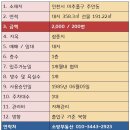 소망세차장 이미지