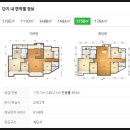 신봉마을5단지동부센트레빌 임장 후기