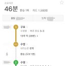 함안2(부산)