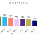 온천2동-31 이미지
