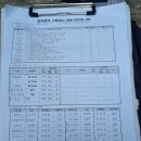 마스터카센터 이미지