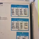 회조아 | 수원 율전동 성균관대역 회 맛집 | 회조아 내돈내산 후기