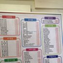 맛밥김밥전문점 - 마포구 | 맛밥김밥전문점