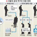 조모프로젝트 이미지