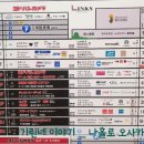 팡팡멀티게임센터 | 나홀로 오사카 여행 2일차 _ 링크스(LINKS) 우메다 게임센터, 요도바시 카메라 완구매장 & 가챠샵 후기