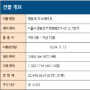기업부동산중개 이미지