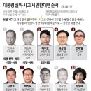 피써티원 이미지