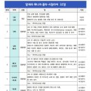 [알제리+튀니지+몰타+시칠리아 32일 여행] 2020년 10월 7일 출발로 변경되었습니다. 이미지