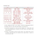 삼평동641-1 이미지