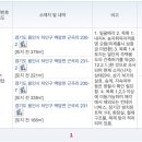 근곡리 화장실 이미지