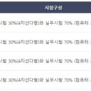 전산회계2급&FAT2급 이미지