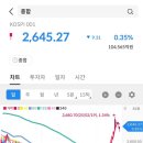 삼성공조 - 창원시 진해구 태평로58번길 10 | 삼성공조
