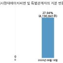 주식회사 에이치씨엔 이미지
