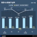 미래정보시스템(주) 이미지