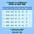 STIZ배 2024 The K 직장인농구리그 4차대회 조별예선 최종순위(2024.10.20.현재) 이미지