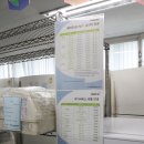 정부물품재활용센터 이미지