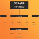 미래기술교육
