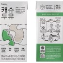 로컬로 이미지