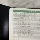 (주)스킨앤바디 이미지