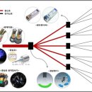 11650-16-173-16 | 오이솔루션, 5G 투자 가시화로 성장 본격화 전망