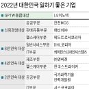주식회사 와이어즈