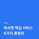 프라임팜상사 | [공지] 위시켓 처음이라면? 핵심 서비스 5가지