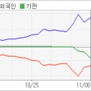 보니바이오(유) 전자신문