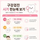 꿈바당소아치과의원 | 아기 영유아 1차 구강검진 다녀온 후기! (+수원 금곡동 꿈꾸는소아치과의원) 29개월아기