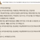 구성힐스테이트공인중개사사무소 이미지