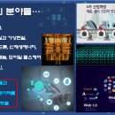 더모치킨 이미지