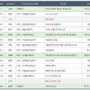 학사3길 1-1 이미지
