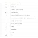 소피텔 앰배서더 서울 호텔 앤 서비스드 레지던스 이미지