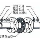 플랜지 이미지