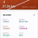 팔마로 | 2025 순천 남승룡마라톤 하프코스 완주 후기 🏃‍♀️ (하프기록, 사전준비팁📍)