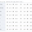 봉개영웅의원 이미지