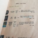 탭스(월성점) | 대구월성동 수제맥주맛집 &lt;탭스 월성점&gt; TAPS 드래프트비어 7잔 솔직후기♡ 다양한 생맥주 맛있다!!