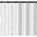 리치먼드시티 센텀 이미지