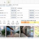 위기를 기회로 바꾸는 기술, 부실채권(NPL) 투자의 정석 이미지