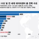 MS에너지(주) - 10133 | MS에너지(주)