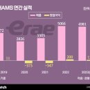 예스공조시스템 이미지