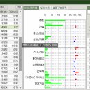 대영토건 이미지
