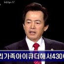 아이큐 이미지