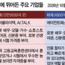  로봇에 신분증 만들어주는 기업 늘고 있대요 이미지
