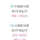 대치포스코더샵 이미지