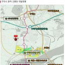 웰빙도림