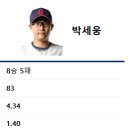 삼성2차 이미지
