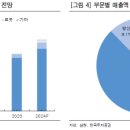 삼현솔루션 이미지