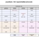 한양대학교 임상간호대학원 이미지