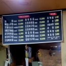 어닭발이네